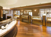 Dream Meaning of Jewelry Store