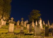 Dream Meaning of Graveyard