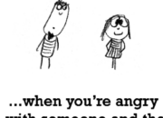 Dream Meaning of Being Mad At Someone
