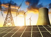 Dream Meaning of Energy