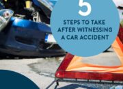 Dream Meaning of Seeing An Accident