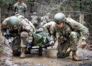 Dream Meaning of Military Training