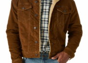 Dream Meaning of Jacket