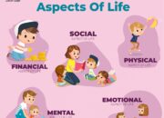 Dream Meaning of Life