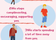 Dream Meaning of Your Boyfriend Breaking Up With You