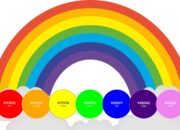 Dream Meaning of Rainbow Colors