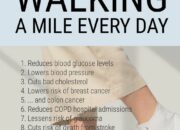 Dream Meaning of Walking Miles Every Day