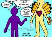Dream Meaning of Being Questioned