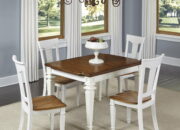 Dream Meaning of Dinner Table
