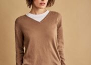Dream Meaning of Sweater