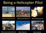 Dream Meaning of Being A Helicopter Pilot