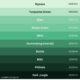 Dream Meaning of Green
