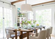 Dream Meaning of Dining Room