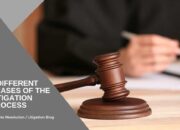 Dream Meaning of Litigation