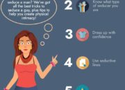 Dream Meaning of Seducing A Man