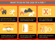 Dream Meaning of Escaping A Fire