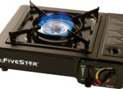 Dream Meaning of Gas Stove