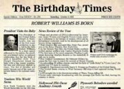 Dream Meaning of A Birth Date