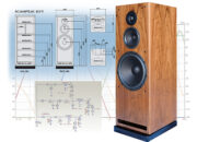 Dream Meaning of Making My Own Speaker Cabinets