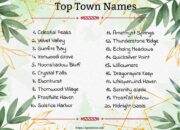 Dream Meaning of Specific Town Name