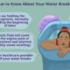 Dream Meaning of Water Breaking Birth