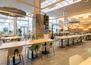 Dream Meaning of Cafeteria