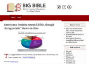 Dream Meaning of Big Bible