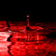 Dream Meaning of Blood In Water