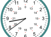 Dream Meaning of A Clock