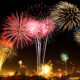 Dream Meaning of Celebrations