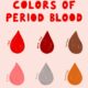 Dream Meaning of Period Blood