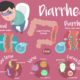 Dream Meaning of Having Diarrhea