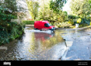 Dream Meaning of Driving Into A River