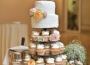 Dream Meaning of Wedding Cake Planning