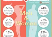 Dream Meaning of Partner Cheating