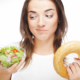 Dream Meaning of Eating