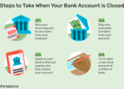 Dream Meaning of My Bank Closing