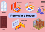 Dream Meaning of Rooms In House
