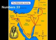 Dream Meaning of Numbers 33