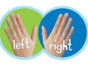Dream Meaning of Right Hand