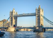 Dream Meaning of England