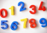 Dream Meaning of Number
