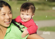 Dream Meaning of Carrying A Baby On My Back