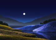 Dream Meaning of Night