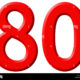 Dream Meaning of The Number 80