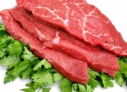 Dream Meaning of Raw Meat