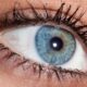 Dream Meaning of Right Eye