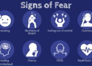 Dream Meaning of Fear