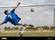 Dream Meaning of Scoring Goals In Football