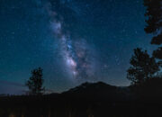 Dream Meaning of Stargazing In The Sky